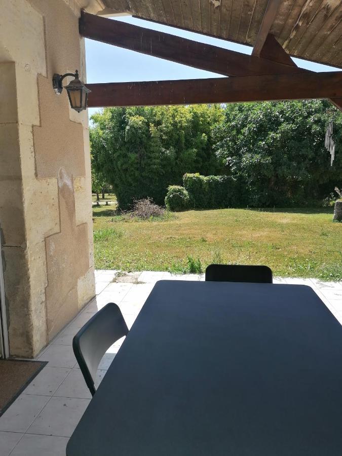 Vila La Source, Location Saisonniere Proche Cognac Exteriér fotografie